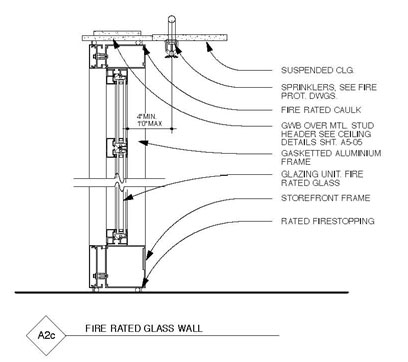 Curtain Wall Connection